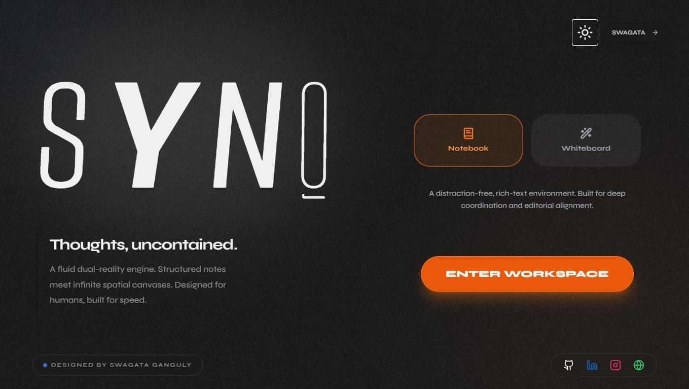 SYNQ Workspace (Flux Whiteboard)